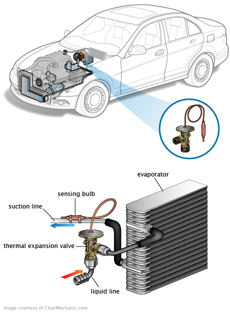 See P0393 in engine
